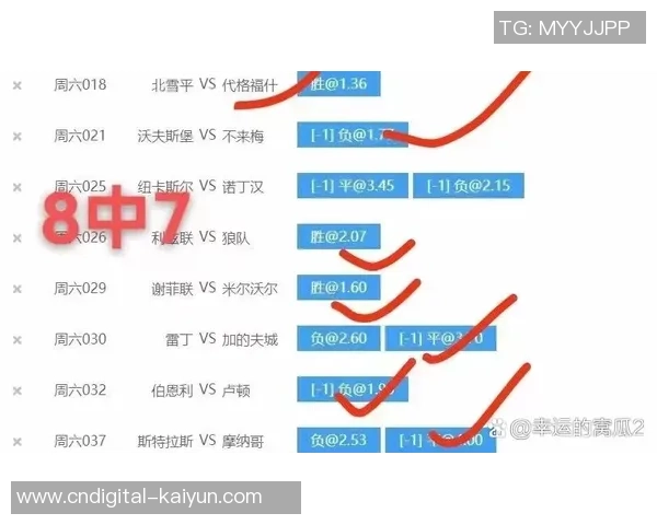 布莱顿对曼城点球大战精彩回顾与赛后分析
