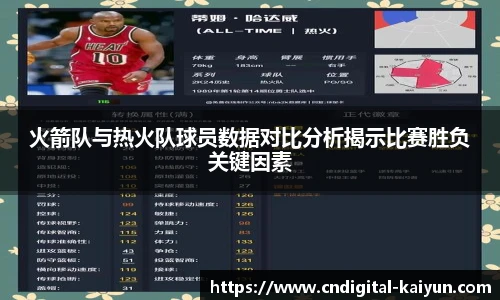 火箭队与热火队球员数据对比分析揭示比赛胜负关键因素