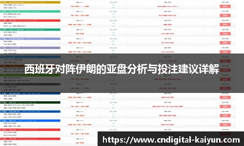 西班牙对阵伊朗的亚盘分析与投注建议详解